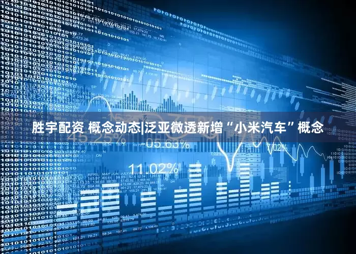 胜宇配资 概念动态|泛亚微透新增“小米汽车”概念